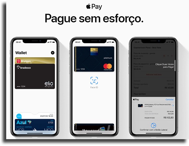 What is Apple Pay Compatible with Apple Pay Banks 